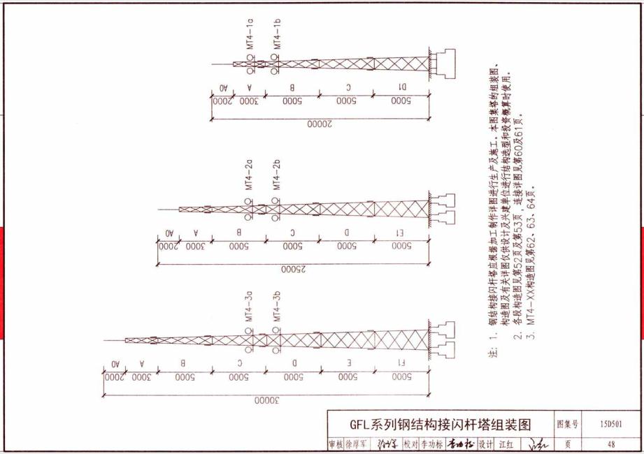 GFL系列鋼結(jié)構接閃桿組裝圖