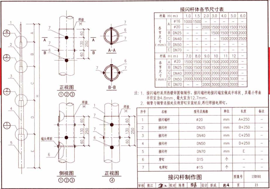 接閃桿制作圖集